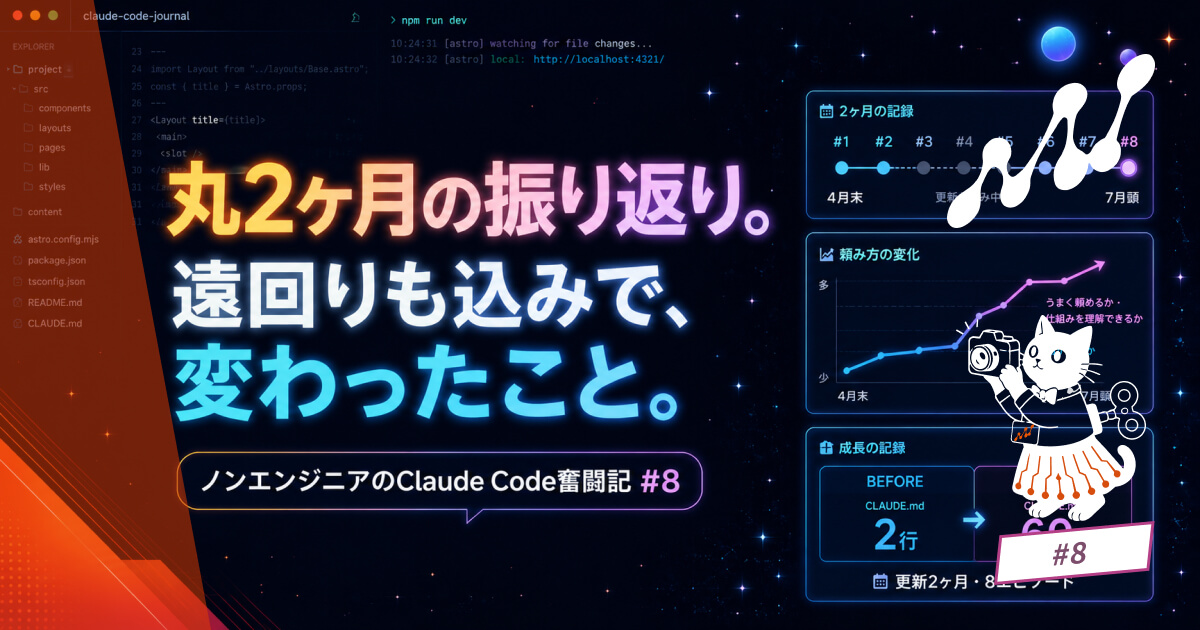 ノンエンジニアのClaude Code奮闘記 #8 丸2ヶ月の振り返り——遠回りも込みで、変わったこと