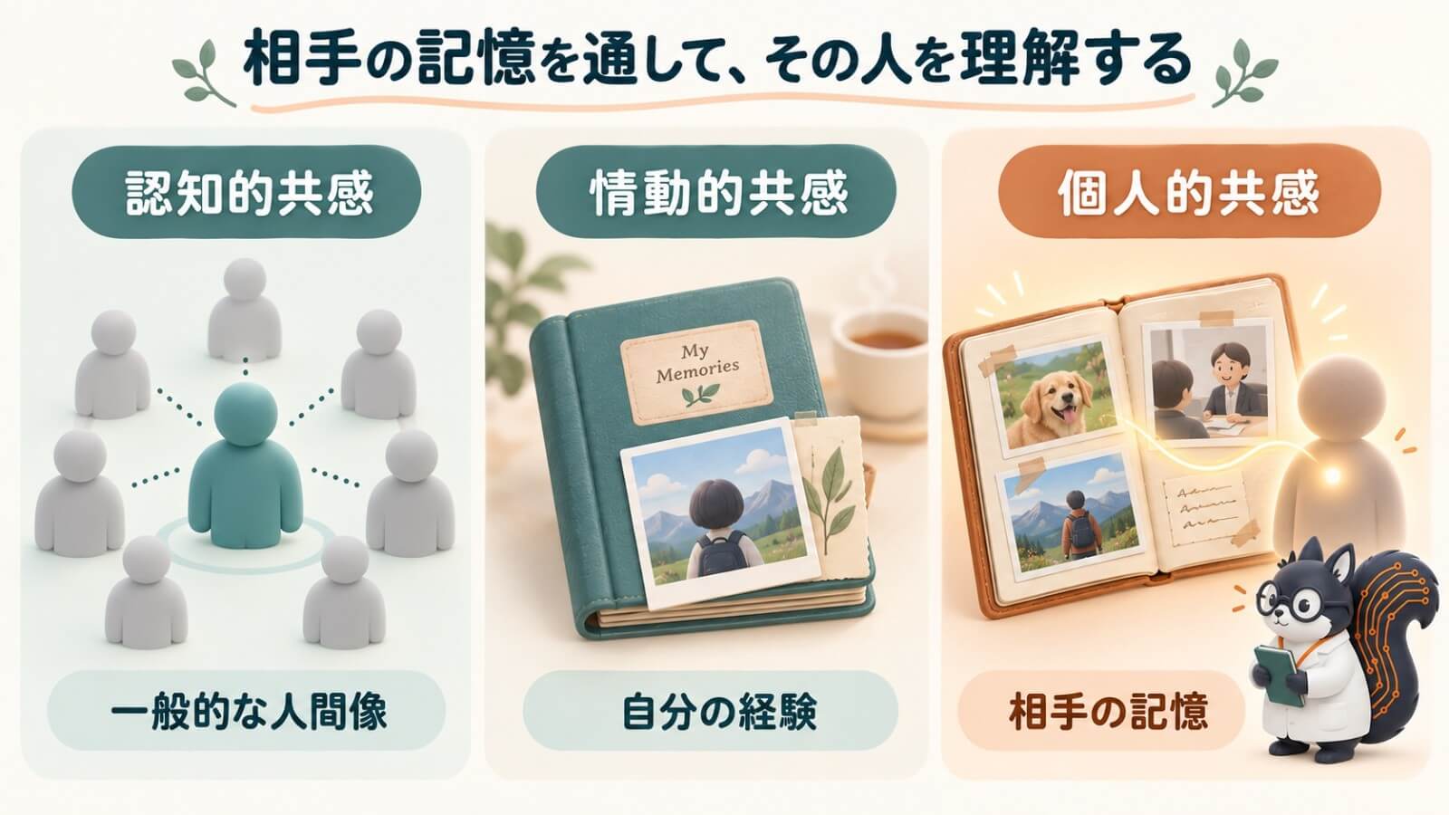 自分の経験ではなく相手の記憶を通して相手を感じる、個人的共感の温かみを示すイメージ